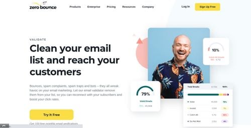 ZeroBounce Email Verification API