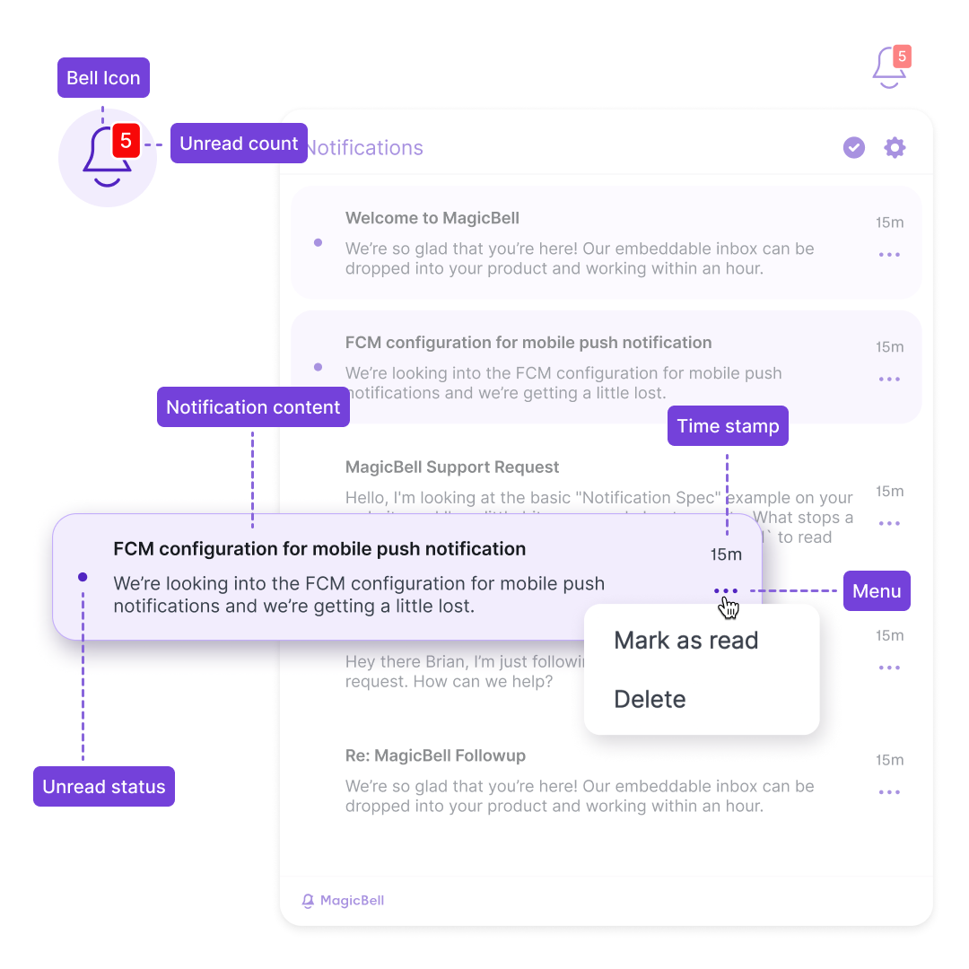 Notification System Design